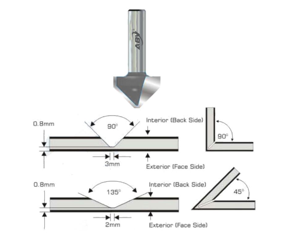 product-nav-img
